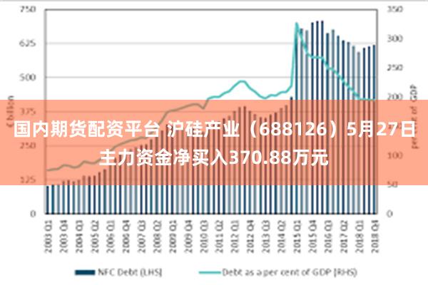 国内期货配资平台 沪硅产业（688126）5月27日主力资金净买入370.88万元