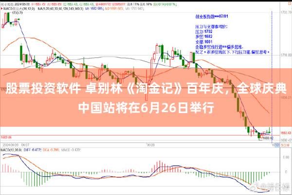 股票投资软件 卓别林《淘金记》百年庆，全球庆典中国站将在6月26日举行