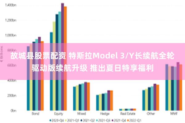故城县股票配资 特斯拉Model 3/Y长续航全轮驱动版续航升级 推出夏日特享福利