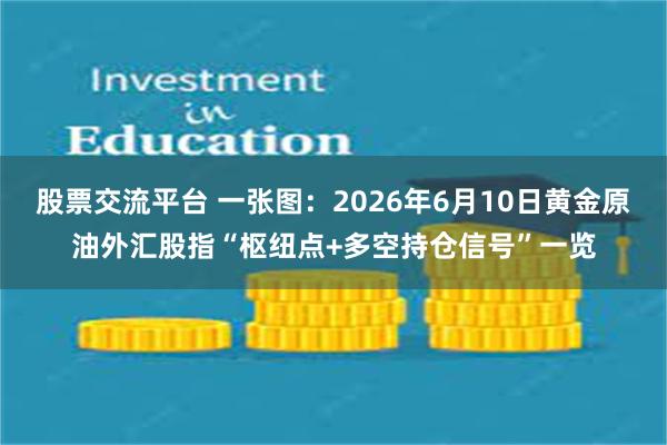 股票交流平台 一张图:2026年6月10日黄金原油外汇股指“枢纽点+多空持仓信号”一览